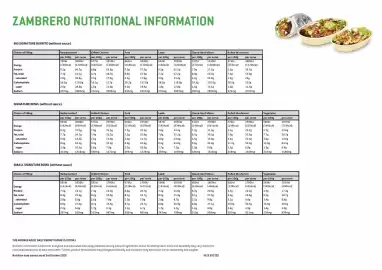 Zambrero catalogue Page 7