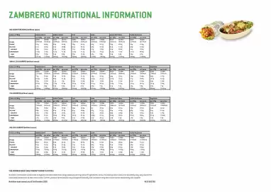 Zambrero catalogue Page 8