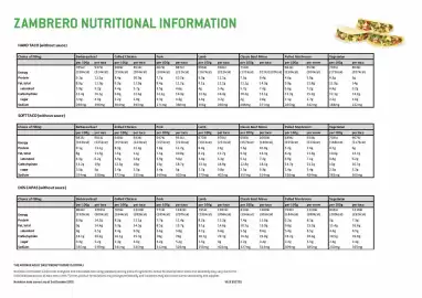 Zambrero catalogue Page 9