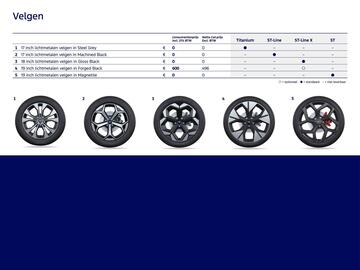 Ford folder Pagina 15