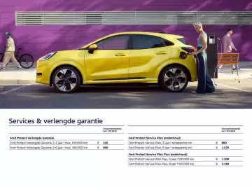 Ford folder Pagina 13