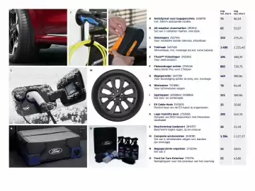 Ford folder Pagina 15