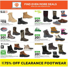 Mills Fleet Farm weekly ad week 2 Page 13