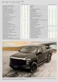 Catálogo Cidef Página 3