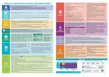 Catálogo BetterWare Página 10