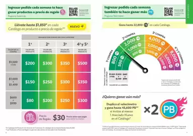 Catálogo BetterWare Página 4