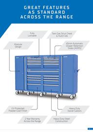 Kincrome catalogue Page 3