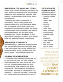 Dis-Chem catalogue Page 21