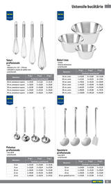 Catalog Metro Pagină 15