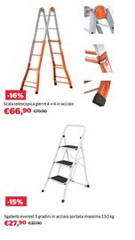 Volantino Bricocenter Pagina 28