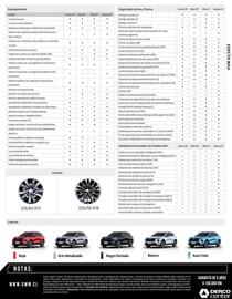 Catálogo Derco Página 2