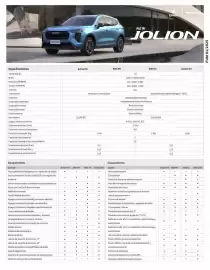 Catálogo Derco Página 1