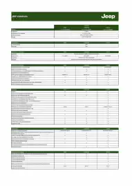 Catálogo Jeep Página 1