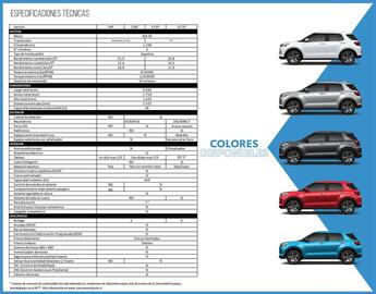 Catálogo Toyota Página 2