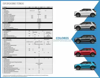 Catálogo Toyota Página 2