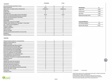 Catálogo Volkswagen Página 3