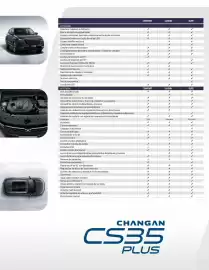 Catálogo Derco Página 2