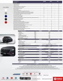 Catálogo Derco Página 3