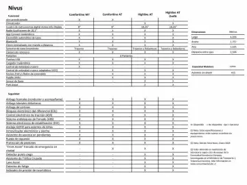 Catálogo Volkswagen Página 3