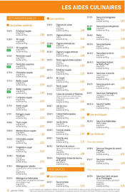 Catalogue Picard page 16