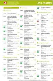 Catalogue Picard page 3