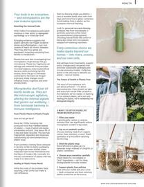 Wellness Warehouse catalogue Page 65