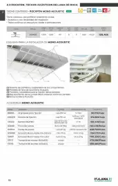 Catálogo Isolana Página 19