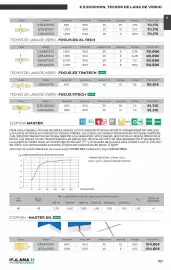 Catálogo Isolana Página 34