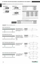 Catálogo Isolana Página 41