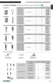 Catálogo Isolana Página 68