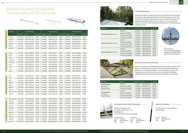 Dehner Flugblatt Seite 36