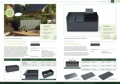 Dehner Flugblatt Seite 28