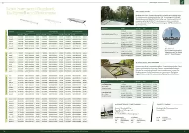 Dehner Flugblatt Seite 36