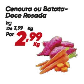 Tabloide Dia Página 12