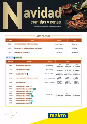 Catálogo Makro (válido hasta el 6-01)