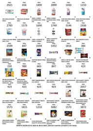 Catálogo Hipermay Página 2