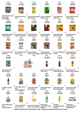Catálogo Hipermay (válido hasta 1-08)