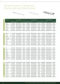 Dehner Prospekt Seite 70