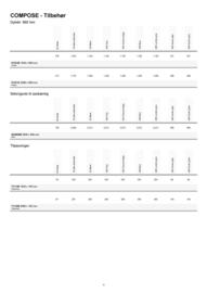 Kvik tilbudsavis Side 15