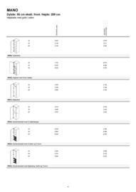 Kvik tilbudsavis Side 30