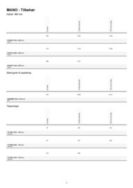 Kvik tilbudsavis Side 33