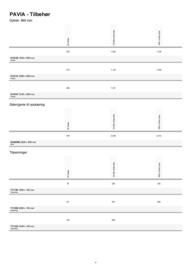 Kvik tilbudsavis Side 47