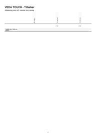 Kvik tilbudsavis Side 58