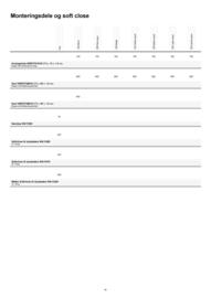 Kvik tilbudsavis Side 66