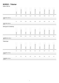 Kvik tilbudsavis Side 8