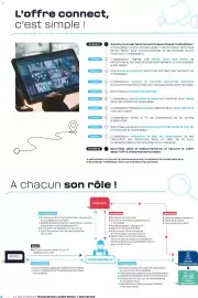 Catalogue Rexel page 4