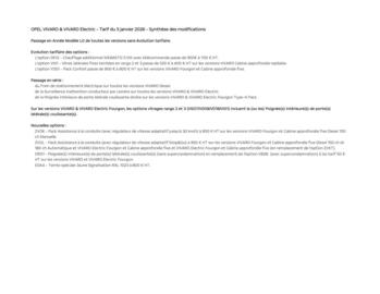 Catalogue Opel page 2