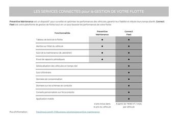 Catalogue Opel page 3