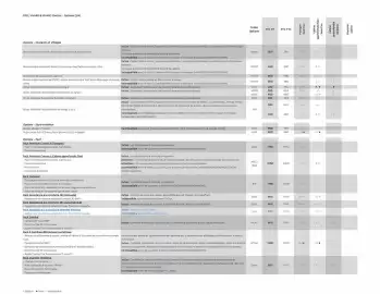 Catalogue Opel page 11