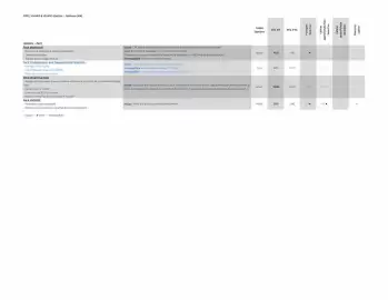 Catalogue Opel page 13